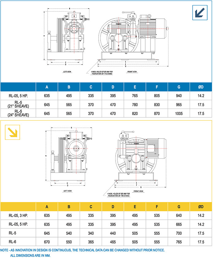 Raman Engineering Co. Pvt. Ltd. Elevator Traction Machine
